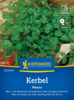 Kiepenkerl Kerbel Massa